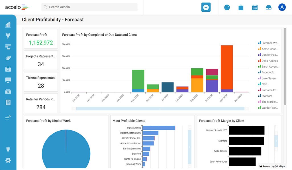 accelo online timesheets for managing time