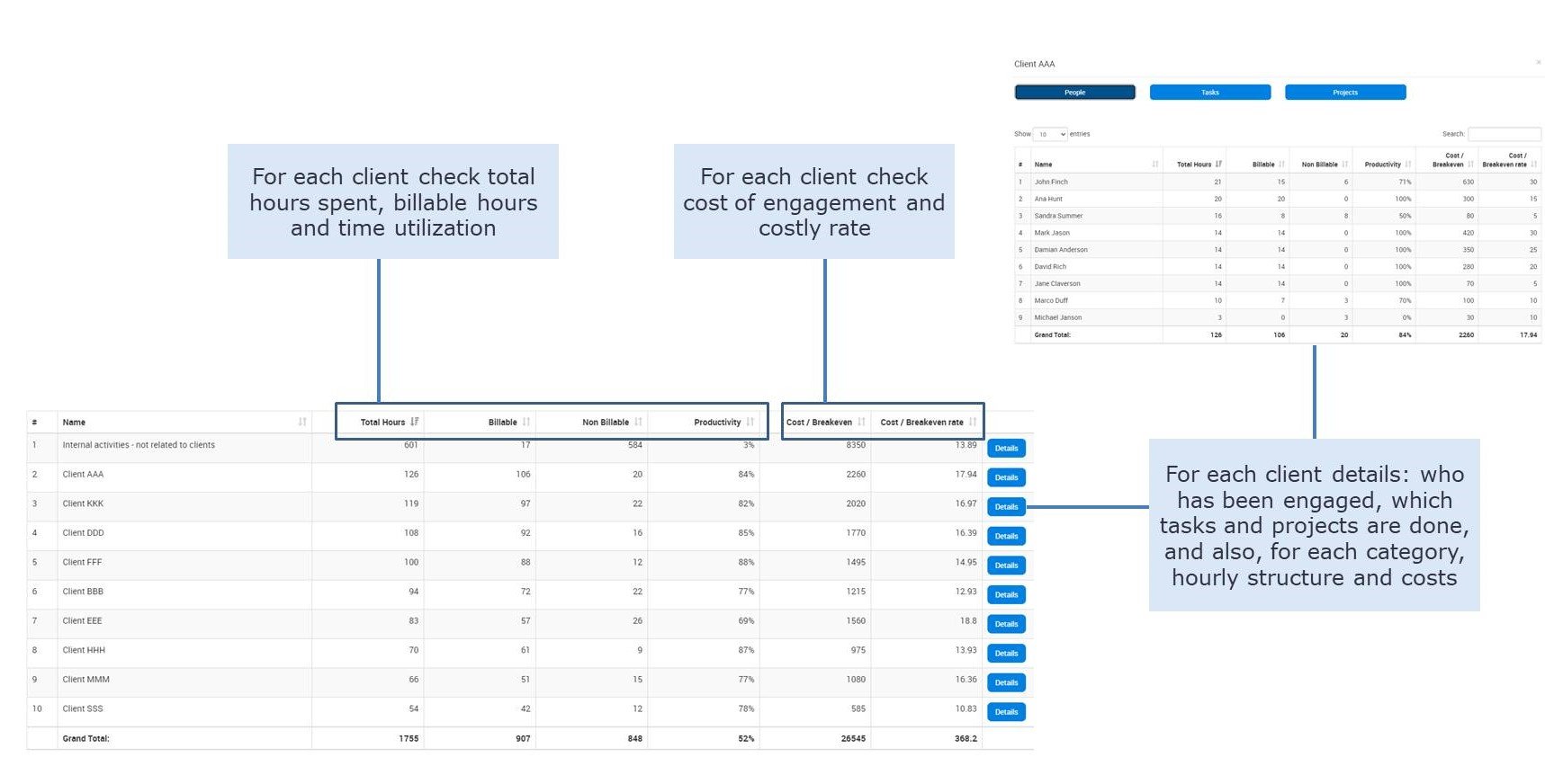 timesheet reporting system