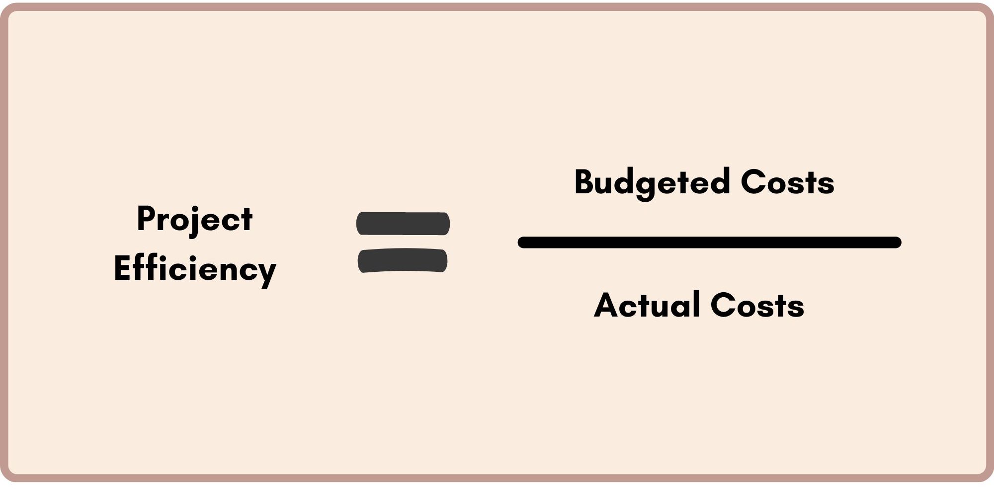 Project Efficiency