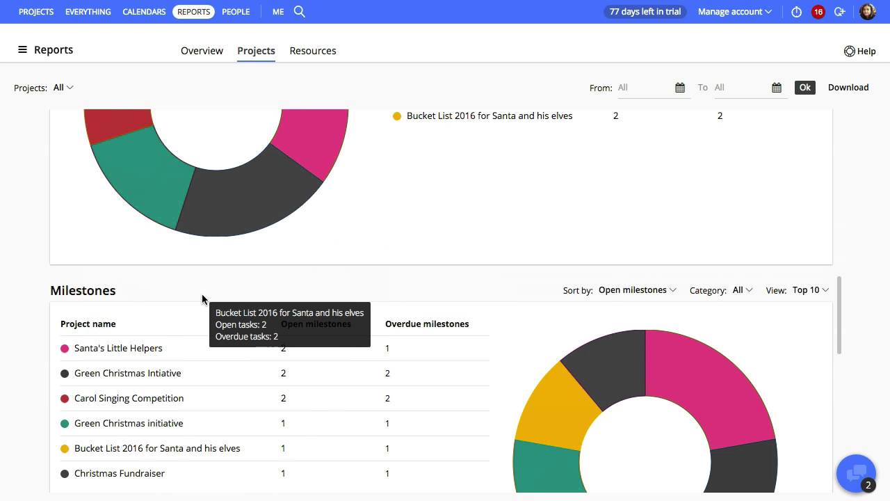 proofhub Time Tracking Software for Non-profit Organization