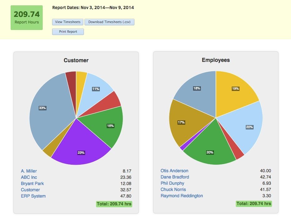 qucikbooks timesheet reporting software 