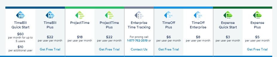 Replicon pricing