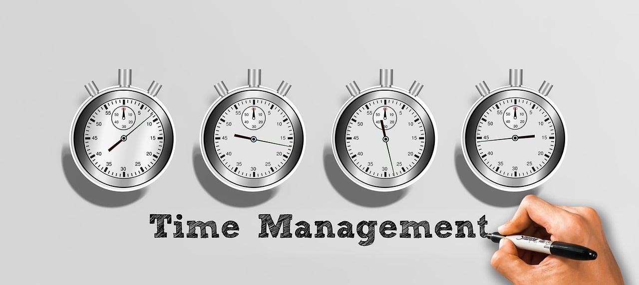 Time Management Techniques