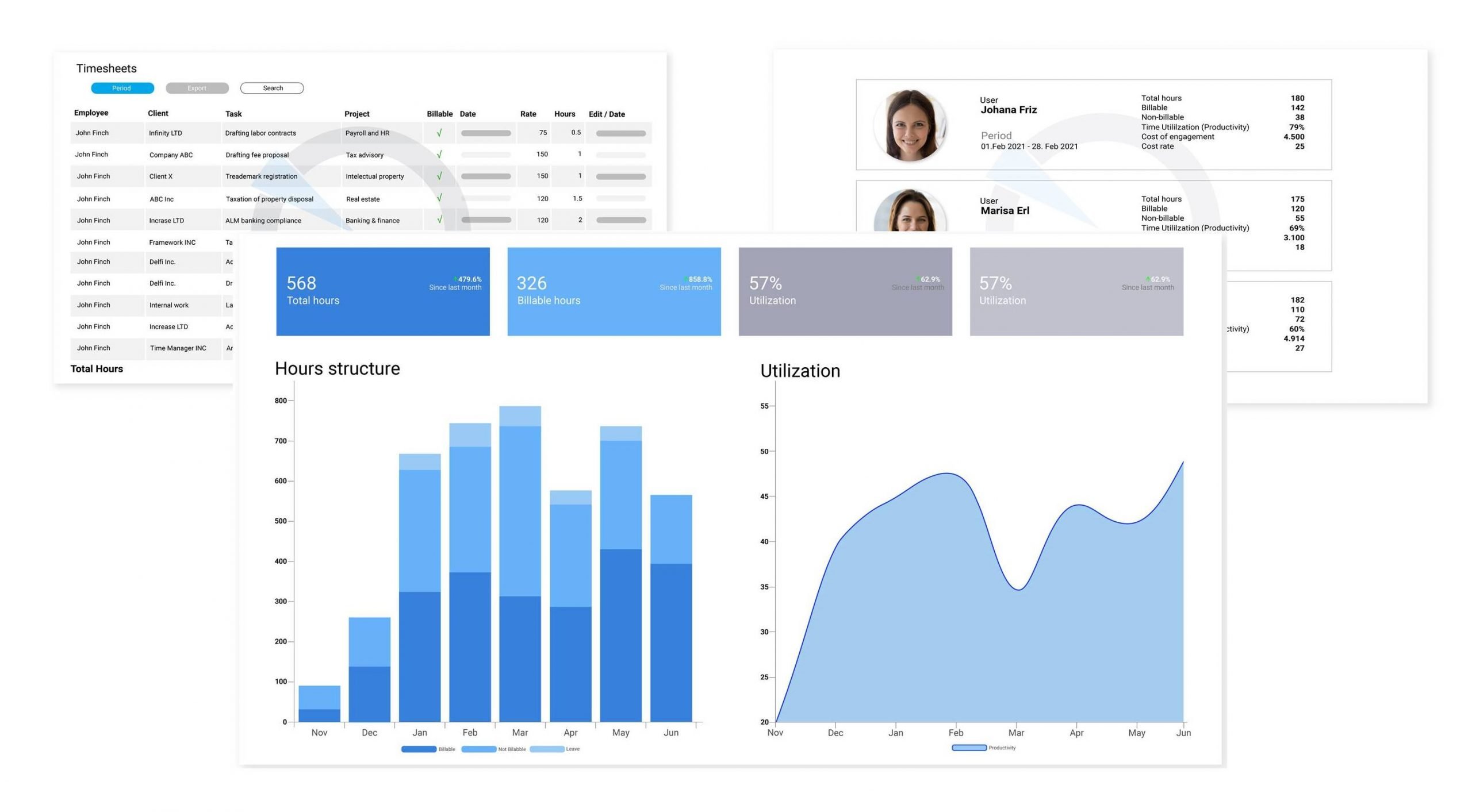 time analytics online timesheet software 