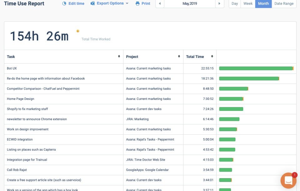 Time Tracking Apps for Designers - Time Doctor