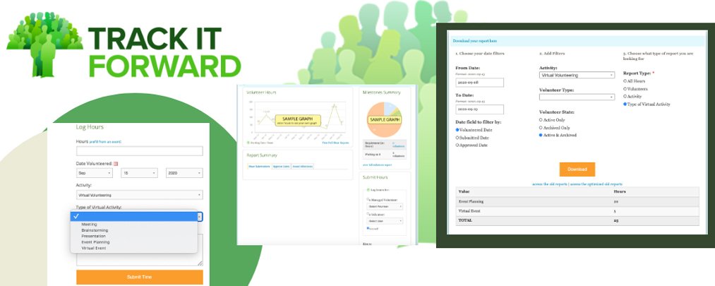 Track it Forward Time Tracking Software for Non-profit Organization