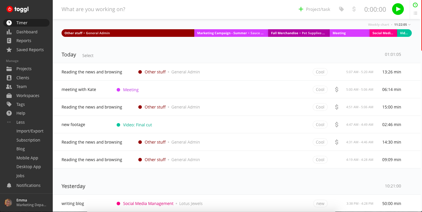 Toggl track has more than 5 million users