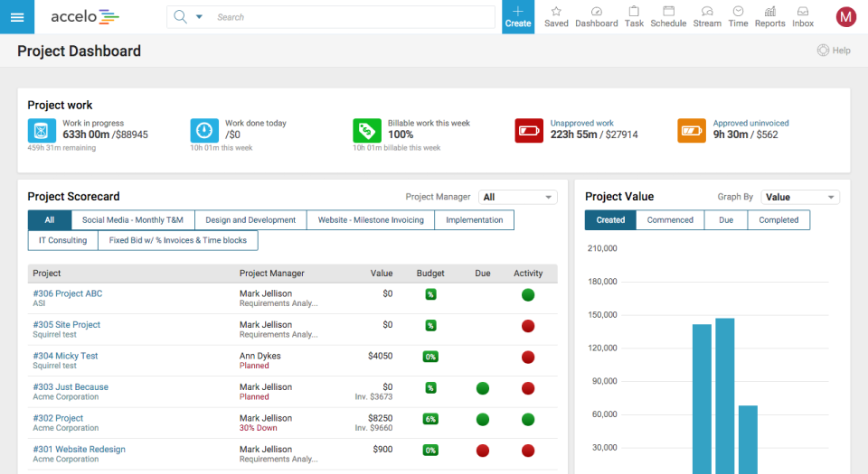 Accelo time billing software for for engineers