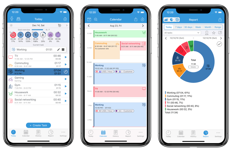 ATracker online timesheets for managing time