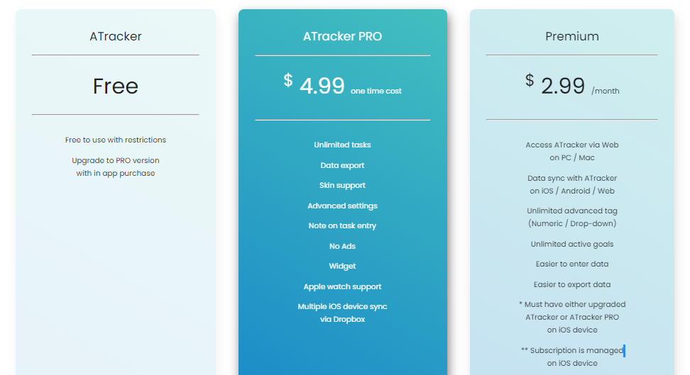 ATracker pricing plan iOS