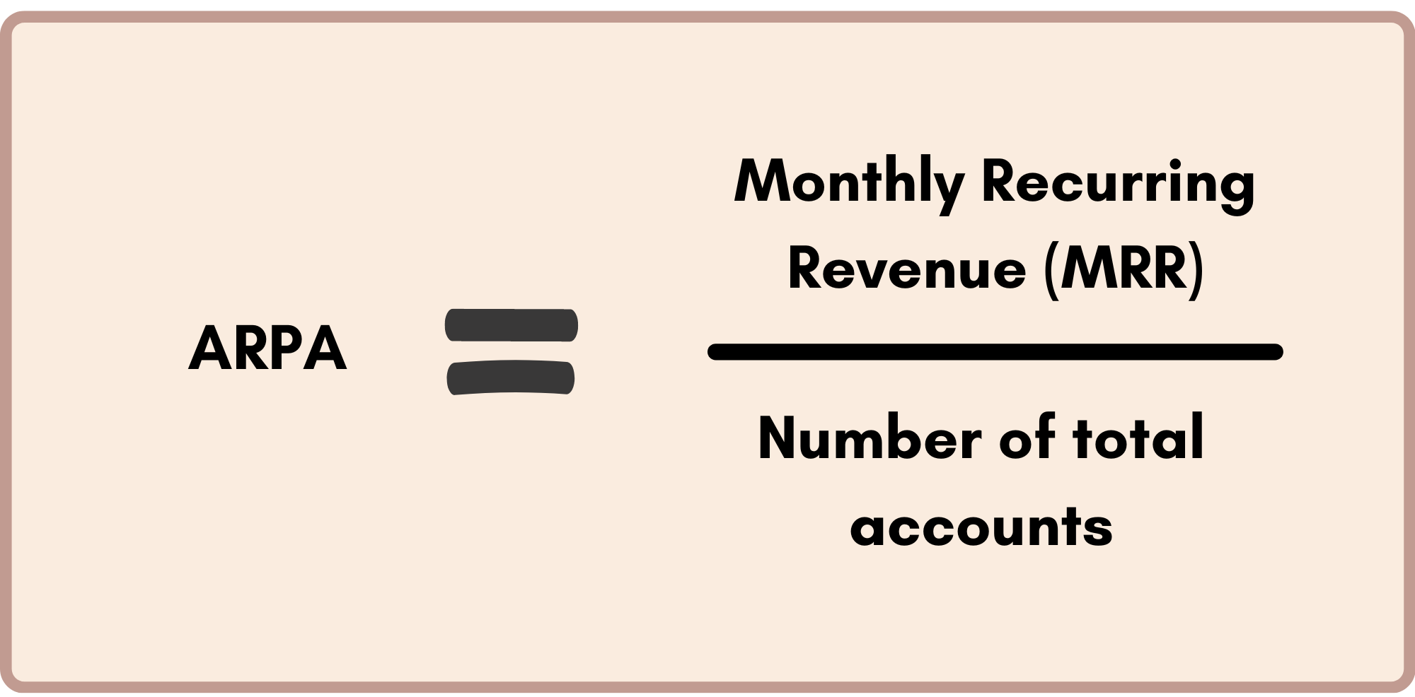 Average Revenue Per Account (ARPA)