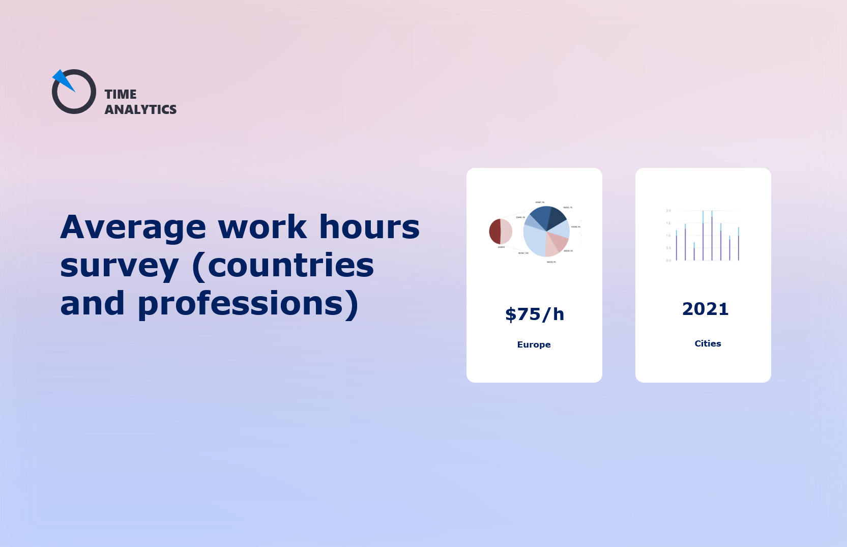 Average hourly rates survey for 2022 per industries