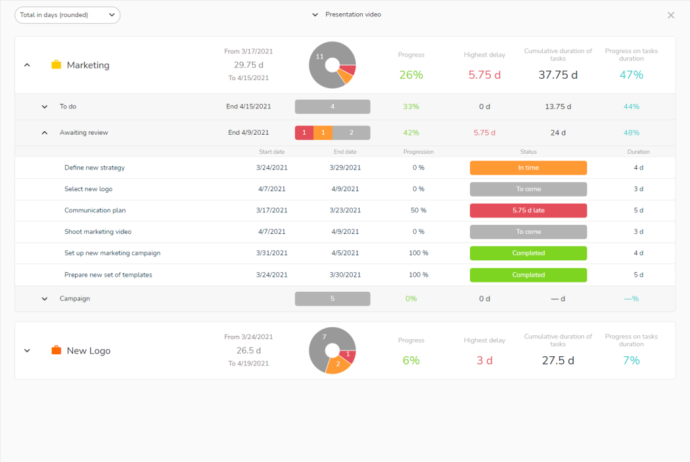 Beesbusy timesheet tracking app