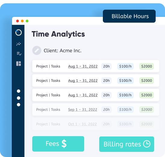 Chrome time tracking extension