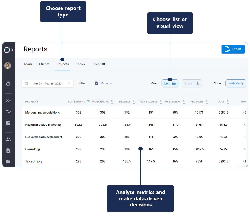 time reporting accountants