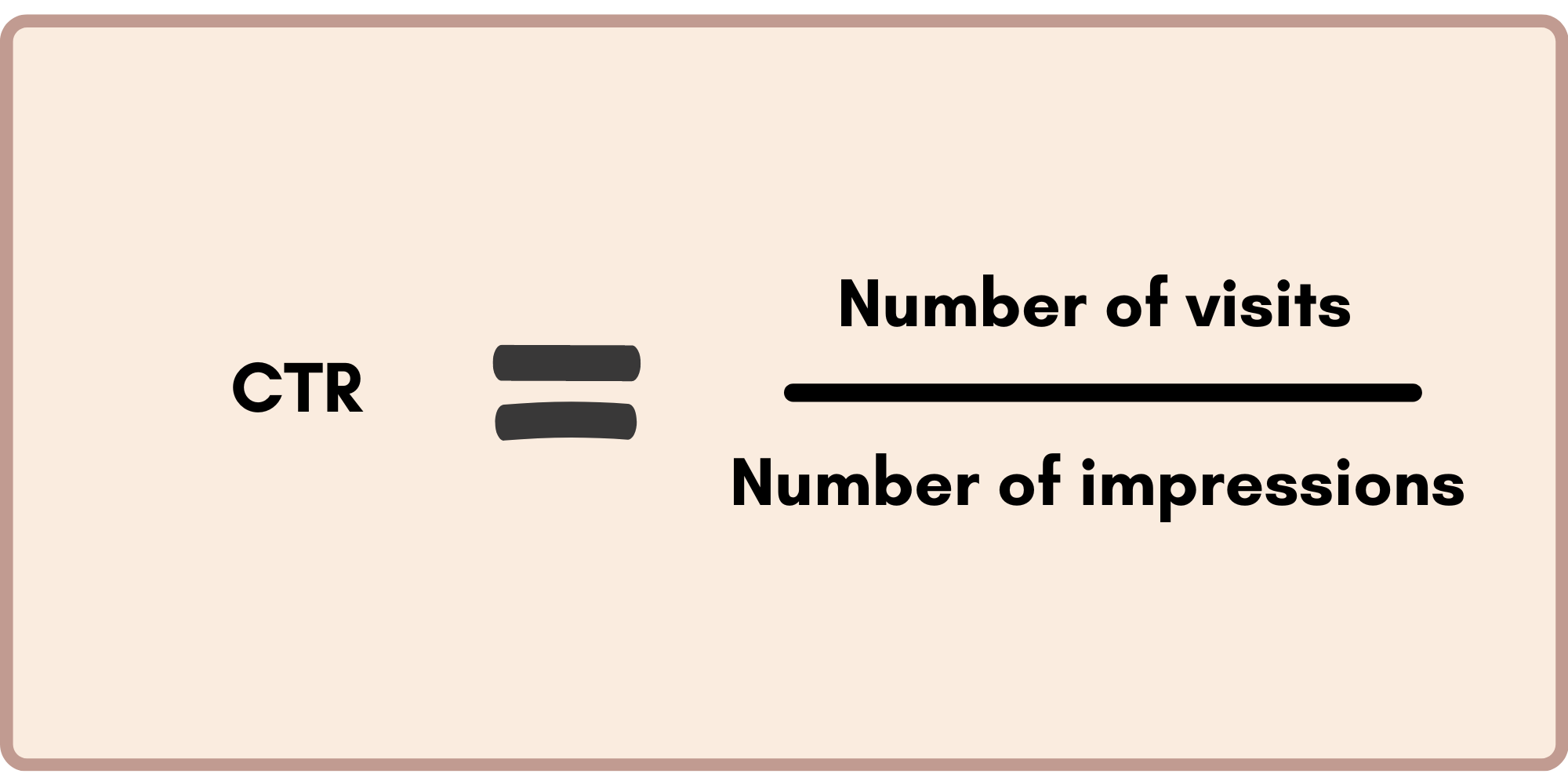 Click-through rate (CTR) on web pages