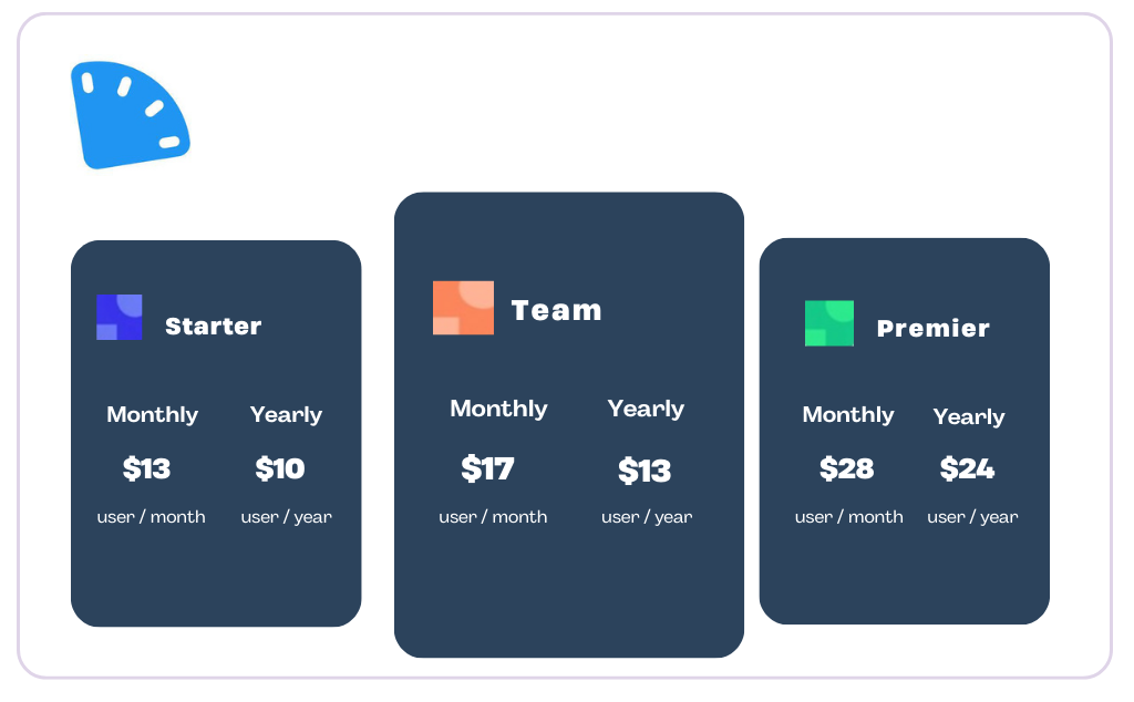 clicktime pricing