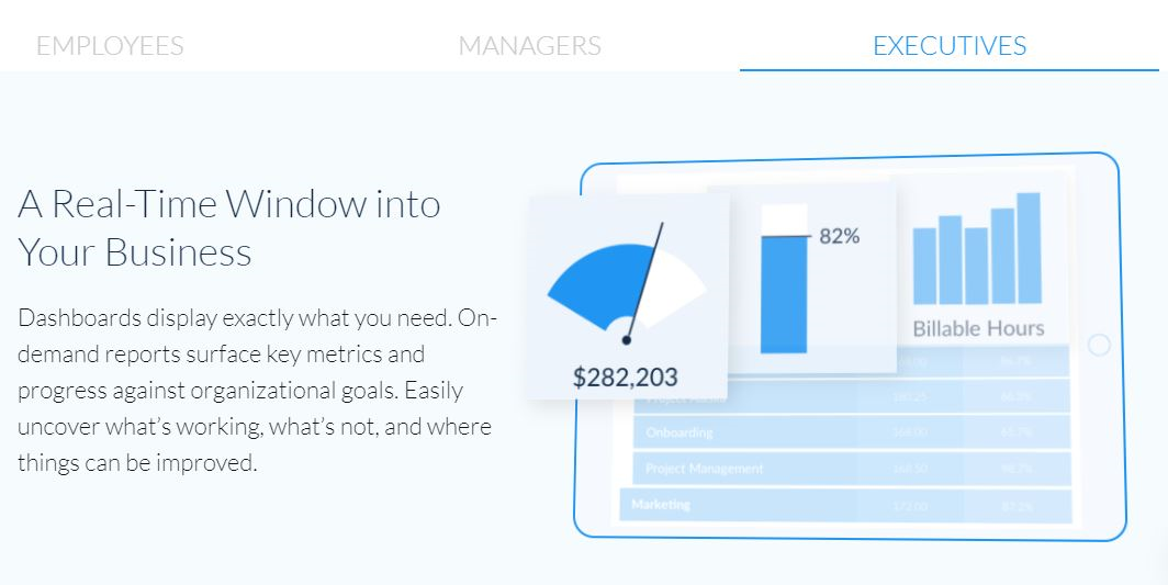 ClickTime time and cost tracking