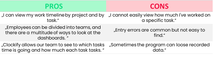 clockify pros and cons