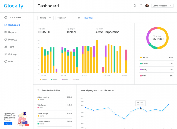 cockify timesheet program