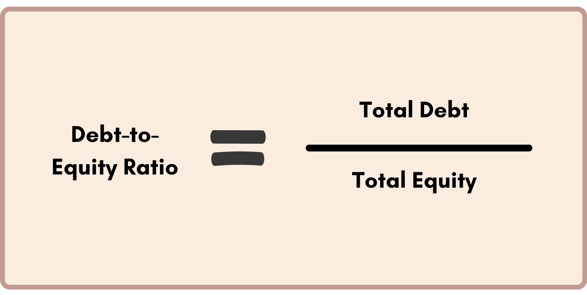 Debt-to-Equity Ratio