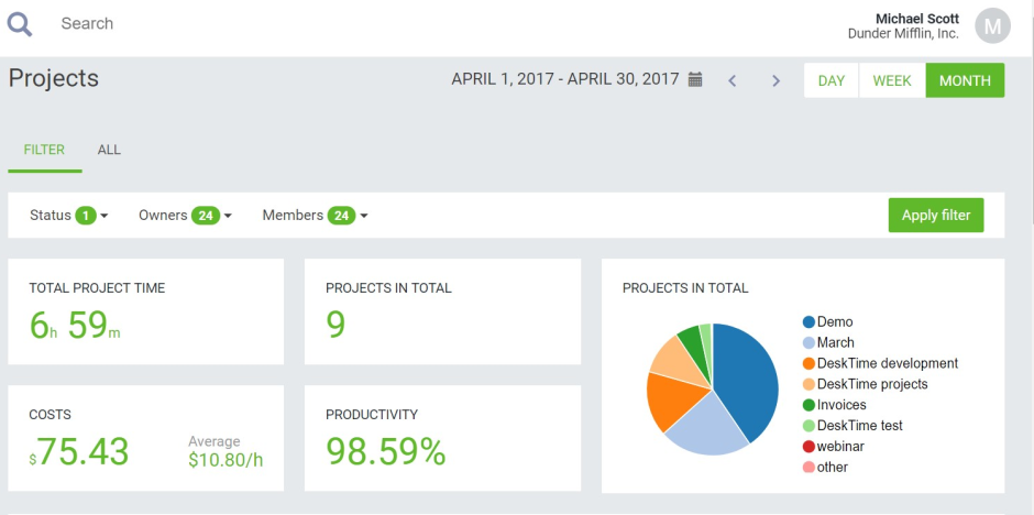 Desktime timesheet tracking software