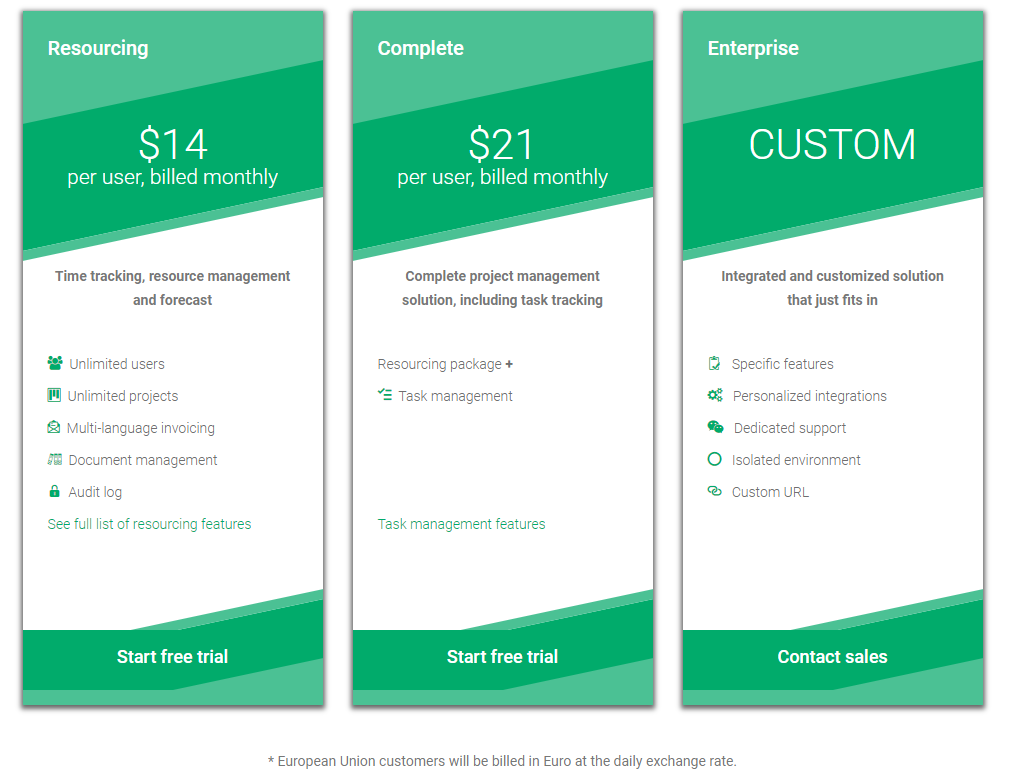 elapseit pricing plan