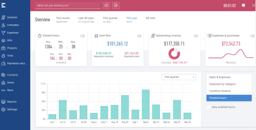 Elorus timesheet program