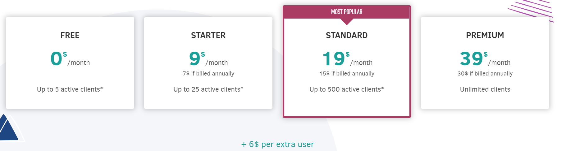 Elorus pricing plan