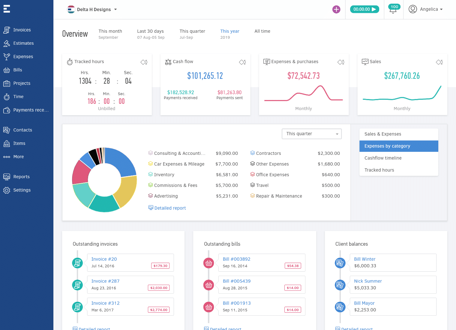 Elorus online timesheet software 