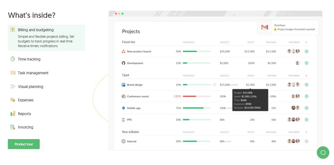 Everhour time and cost tracking