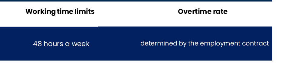 Germany - Overtime Regulation