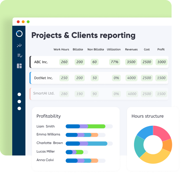 Analyze Project Profitability 