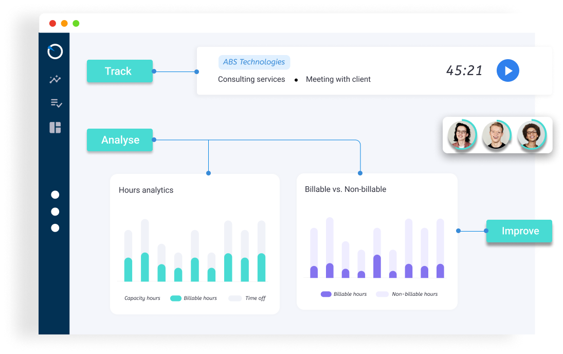  Remote Workers Time Tracking - Time Analytics