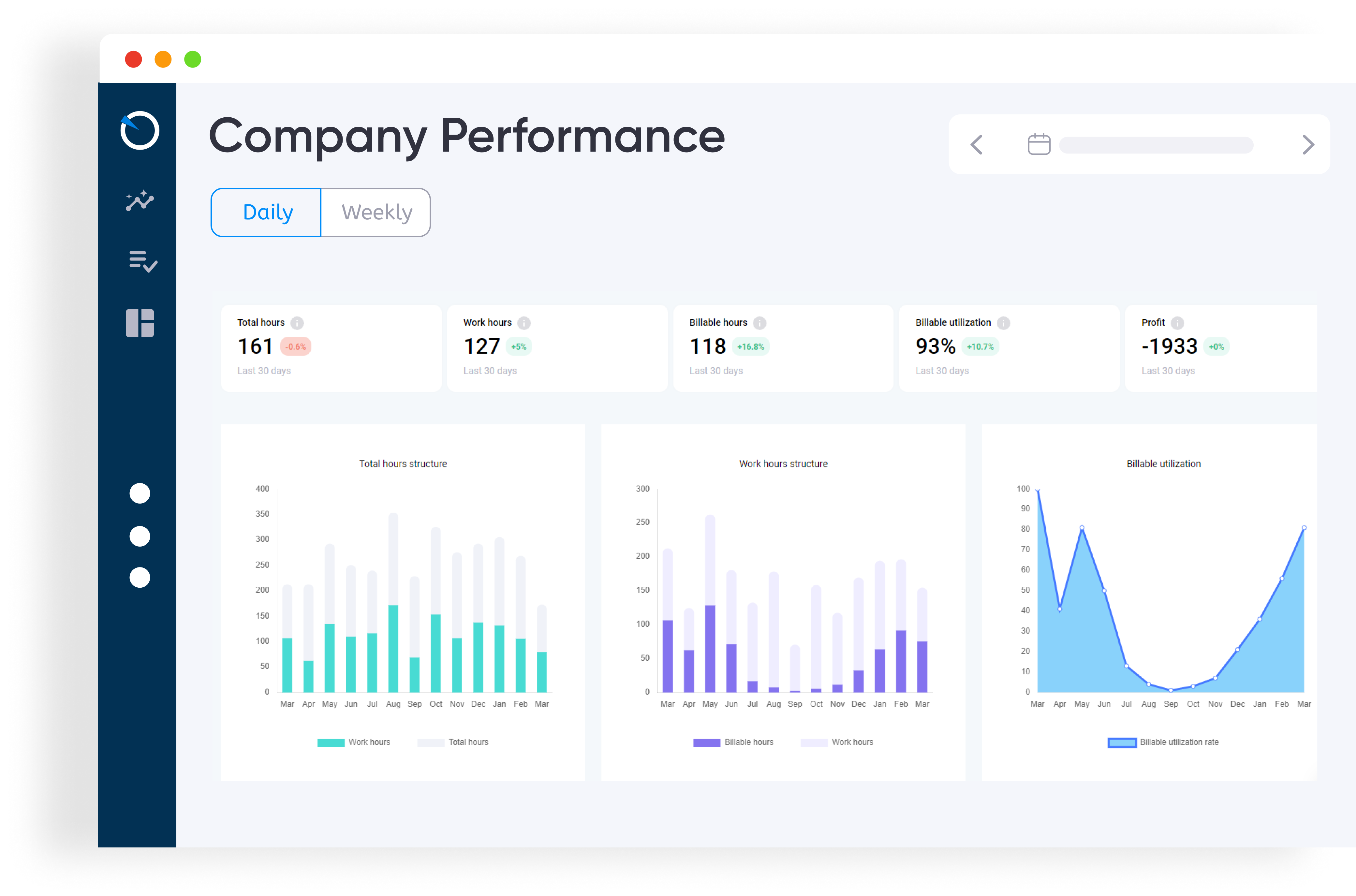 Spend less time tracking employee hours and more time growing your company.