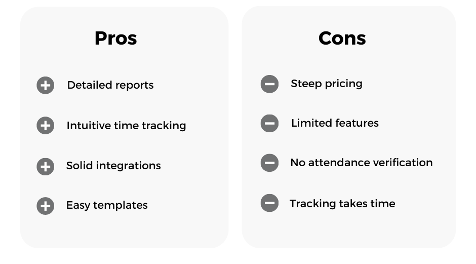 Harvest pros and cons