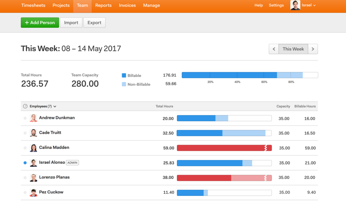 harvest client hours tracker 