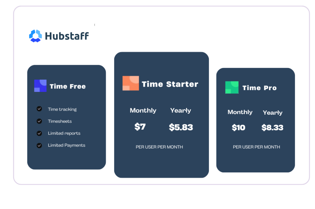 hubstaff pricing