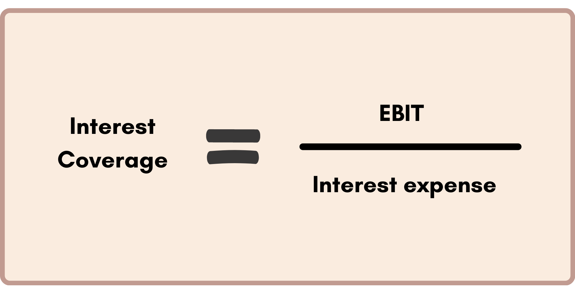 Interest Coverage