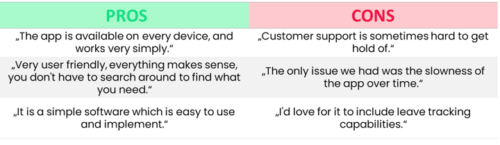 jibble pros and cons