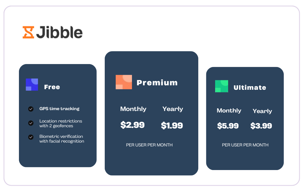 Jibble pricing