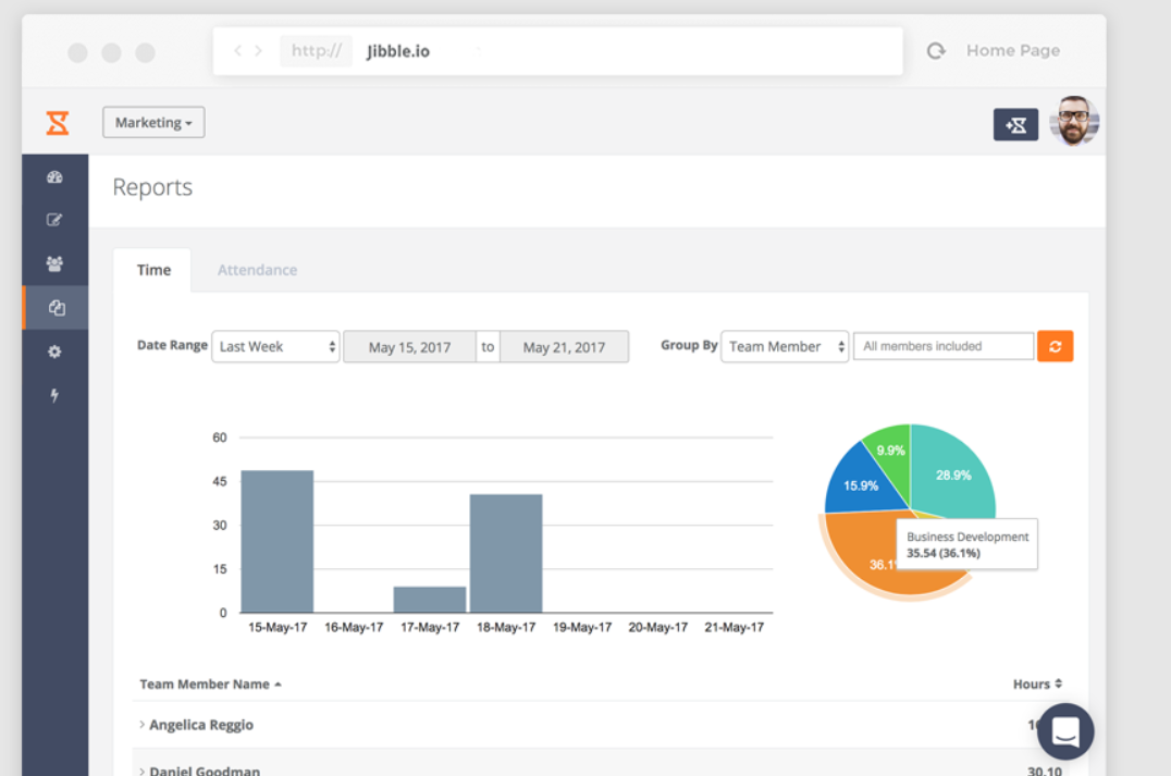 jibble productivity tracker 