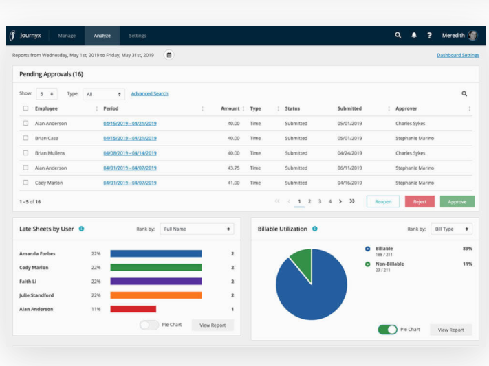 Journyx time tracking solution