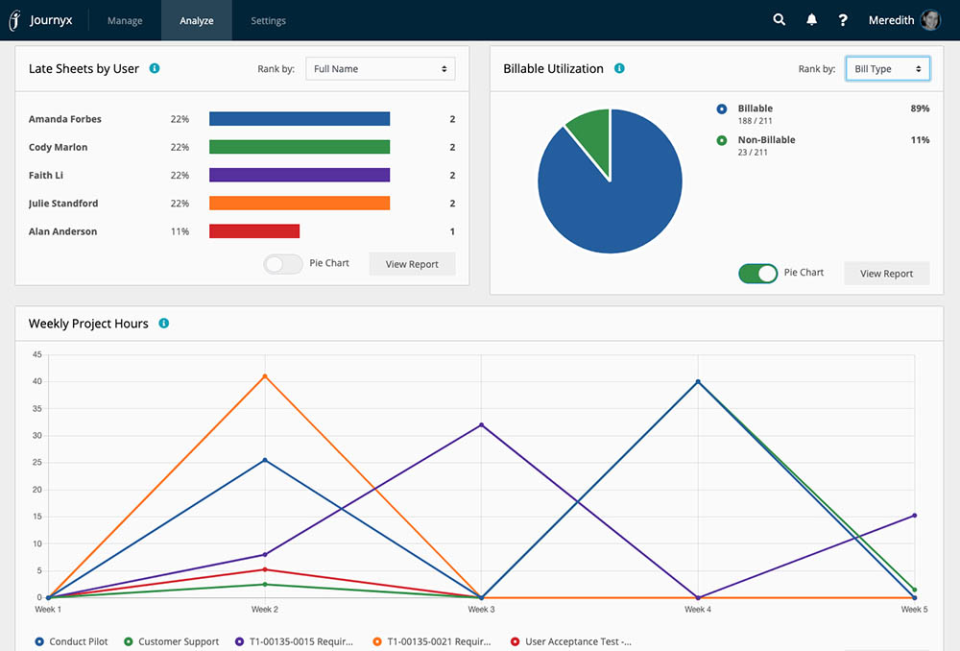 Journyx timesheet tracking software