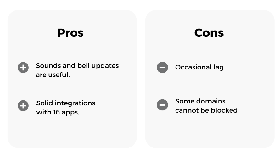 PomoDone pros and cons