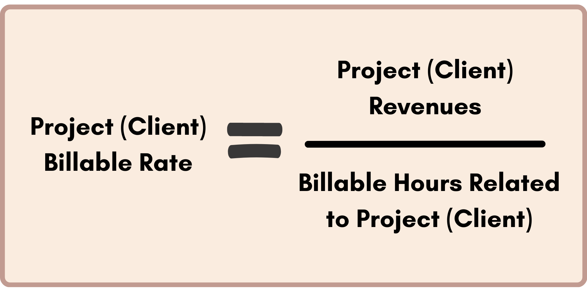 Project Billing Rate