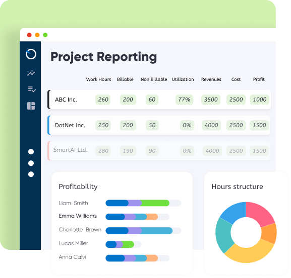 Access actionable project reporting