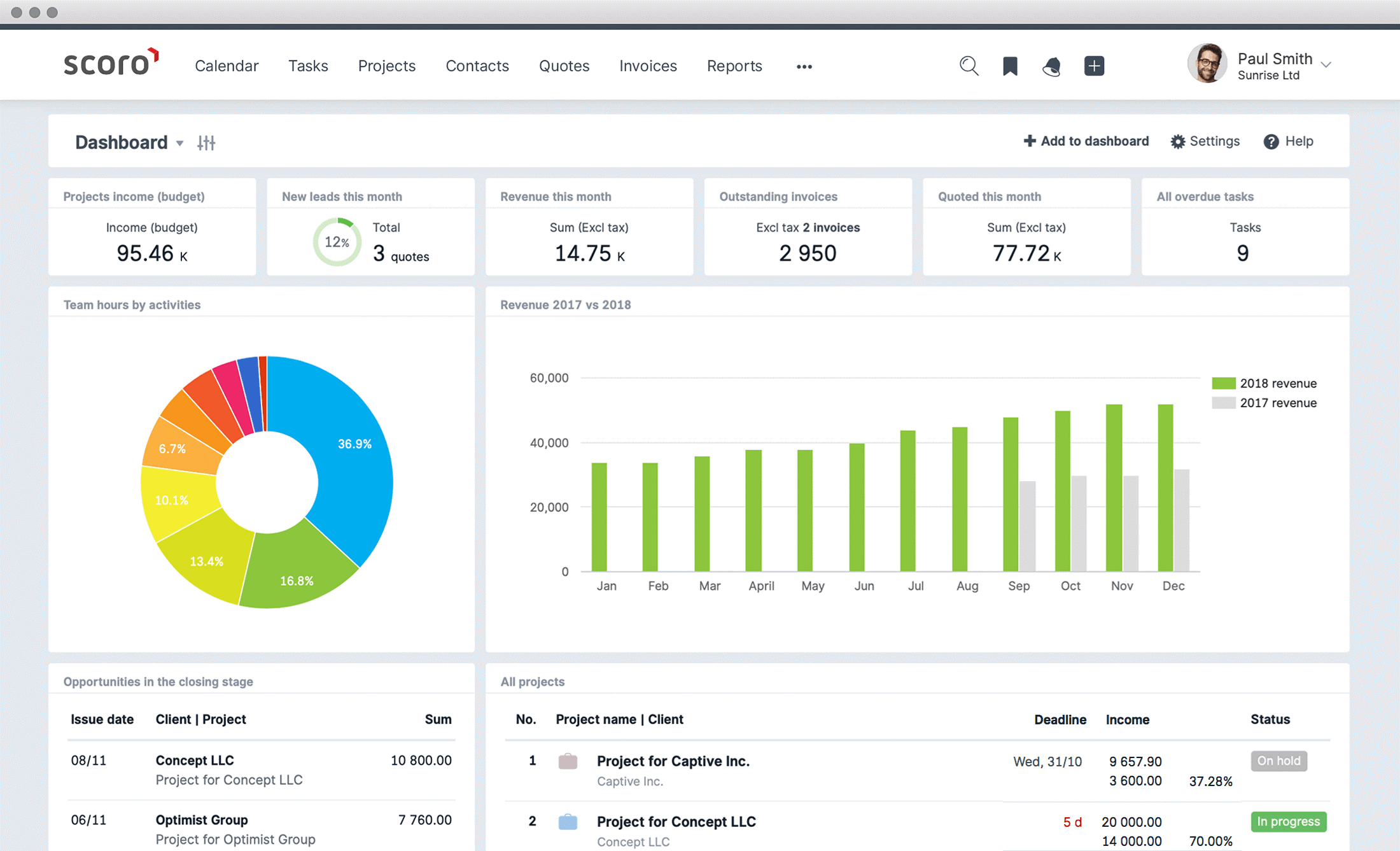 scoro online timesheet software 