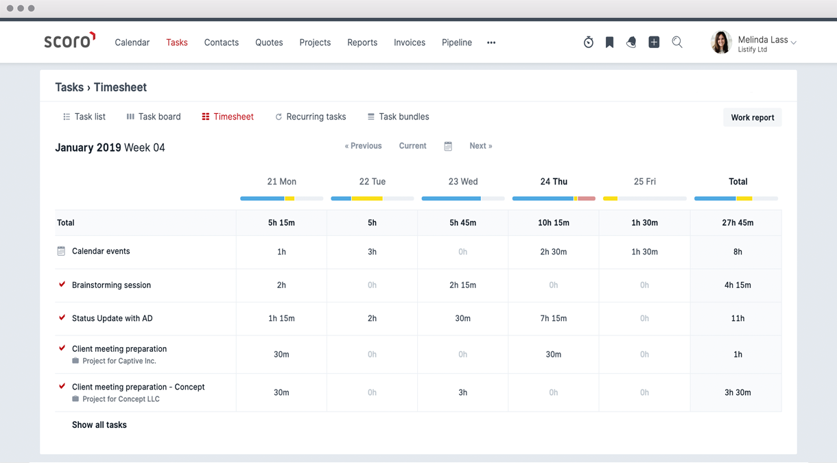 Scoro optimize time utilization