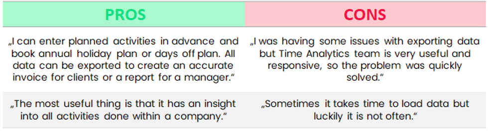 time analytics pros and cons